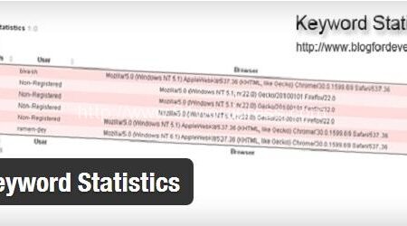 搜索关键词数据的插件 – Search Keyword Statistics