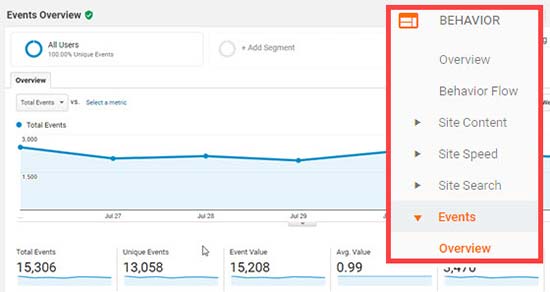 在google Analytics(分析)中跟踪您的会员链接