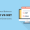 Com与net –域扩展之间有什么区别