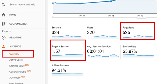 使用google Analytics(分析)跟踪每次访问的页面浏览量