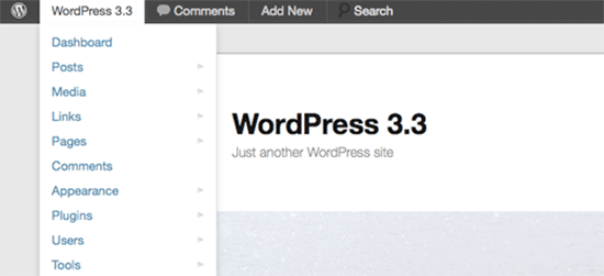 Wordpress 3.3 – Sonny
