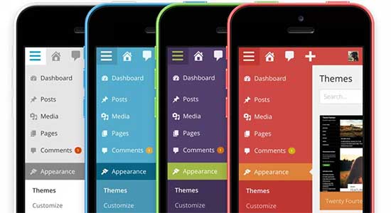 Wordpress 3.8 – Parker