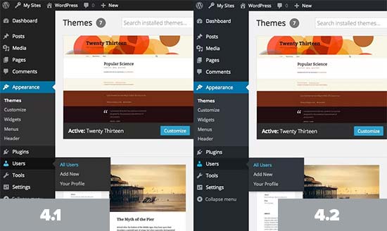Wordpress 4.2 – Powell