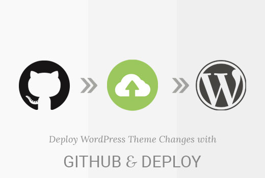 如何使用github和deploy自动部署wordpress主题更改