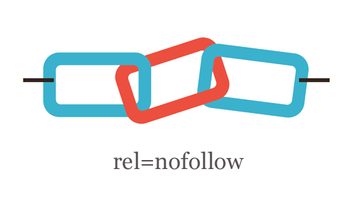 如何在wordpress中nofollow所有外部链接