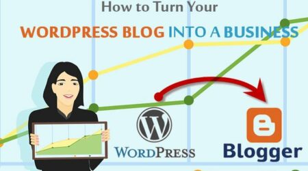 如何将您的wordpress博客转变为业务