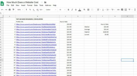 计划 2021 年网站重新设计的技巧