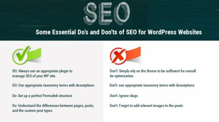 Wordpress网站 Seo 的一些基本注意事项