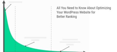 关于优化wordpress网站以获得更好排名的所有信息